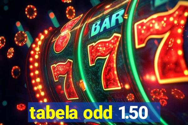 tabela odd 1.50